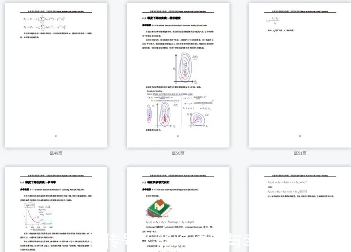 泪水|斯坦福大学机器学习中文笔记被公开，让无数自学党留下了感动泪水