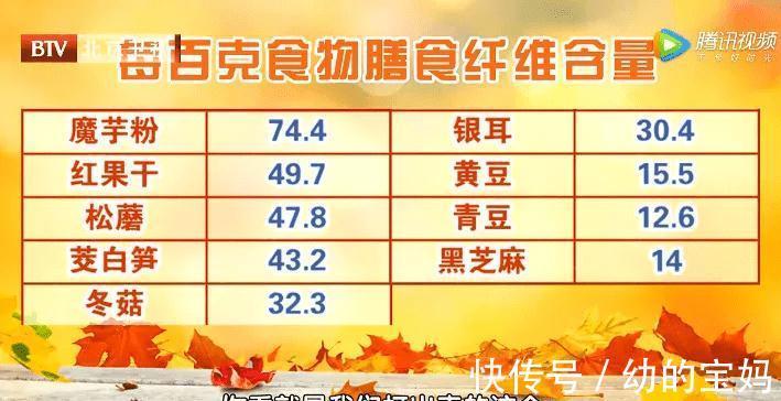 习惯|糖尿病是“懒出来”的？4个习惯更危险，教你小妙招，血糖自动降