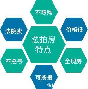 开发商|法拍房这么便宜到底能买吗?如果购买需要注意哪些坑呢?
