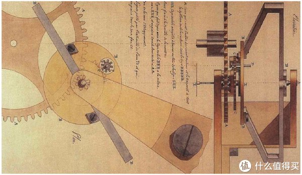 陀飞轮腕表挑选干货,一文全掌握(值得收藏),含陀飞轮结构分析,堪称典藏级腕表选购干货