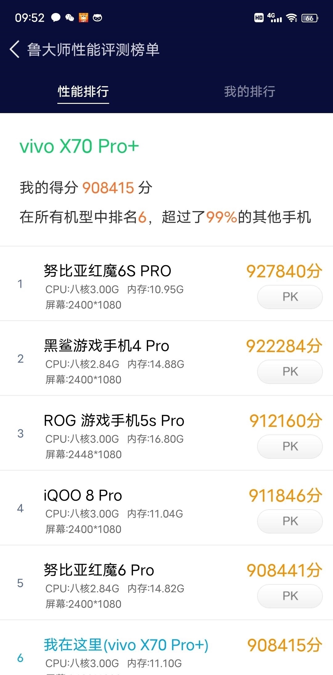 pro+|NEX不出谁与争锋：“真”旗舰vivo X70 Pro+深度评测