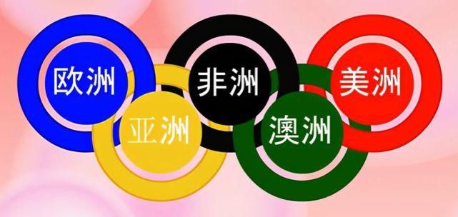 奥运|你知道奥运五环标志如何诞生、颜色分别代表什么吗？