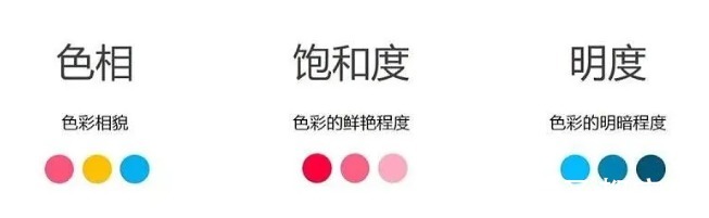 前进色|装修色彩小知识:从风格出发,收好这一份家居空间配色技巧!