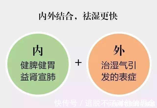 祛除|千古除湿第一方，不伤体内正气，从根本上祛除湿气，用过的都说好