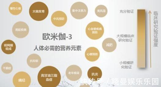 葡萄柚|心臟不好的人，多食二色，少做三事，勤動四處，心臟越來越健康
