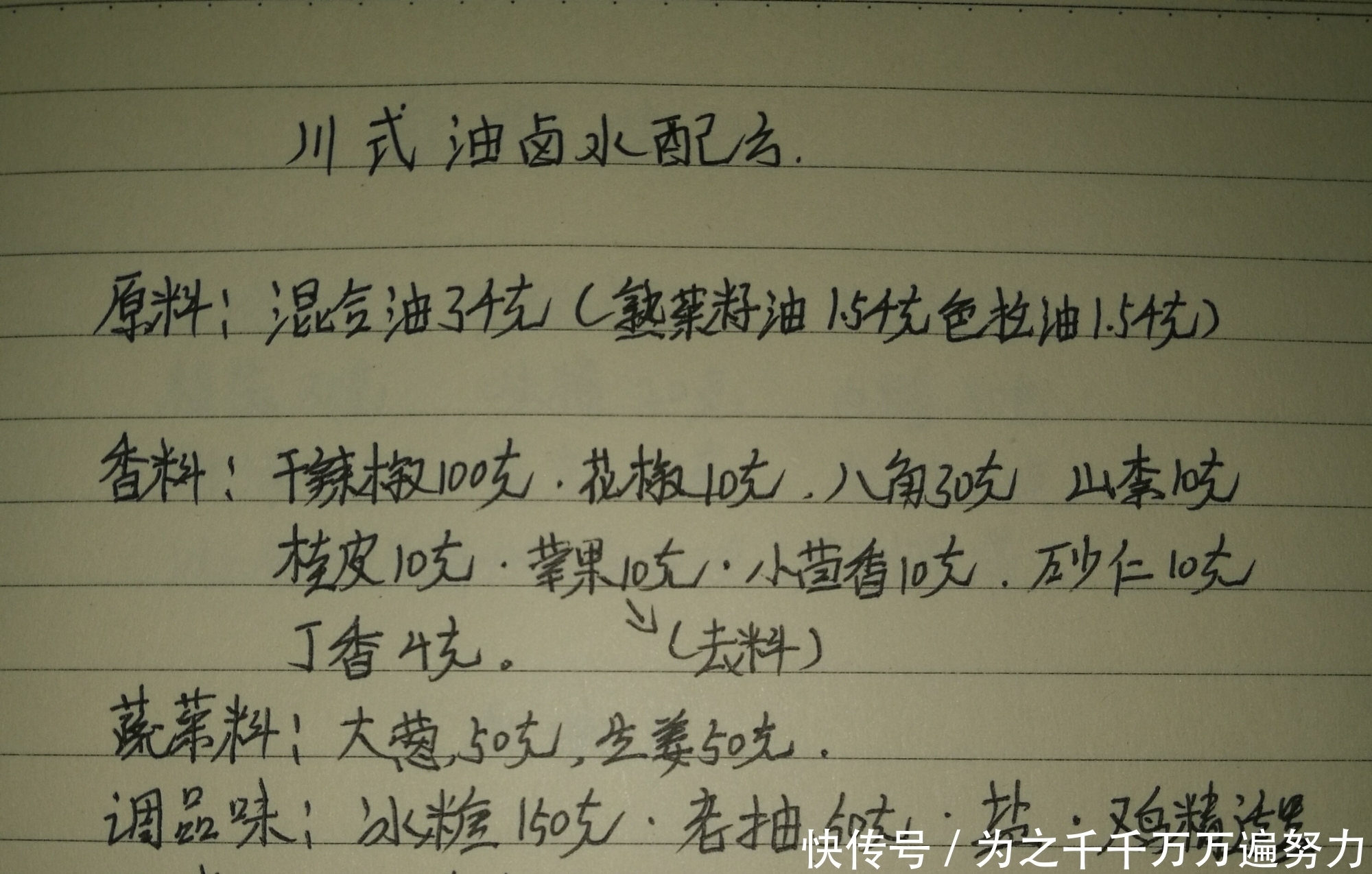 3款川式卤水香料配方,适合卤各种肉类,喜欢的请收藏