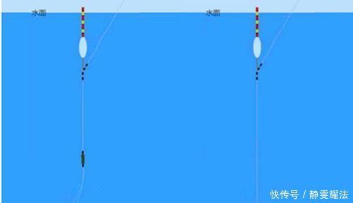 鲫鱼|野钓必杀技:提升中鱼率的几个靠谱招数,钓鱼黄金季节,正好使用