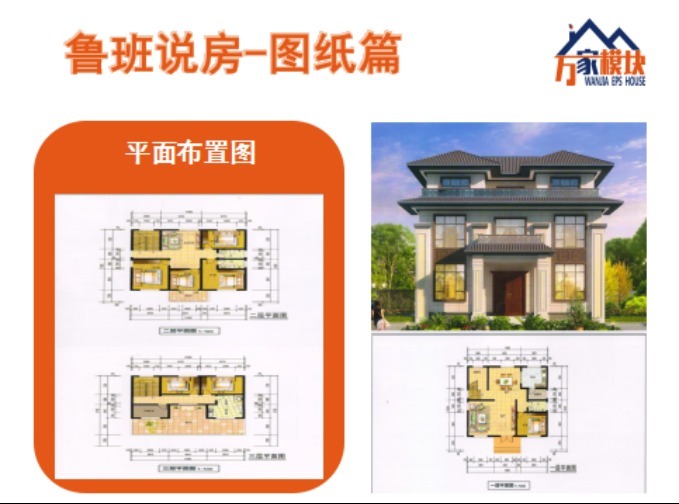 占地面积|3套新农村三层别墅图纸，外观新颖气派