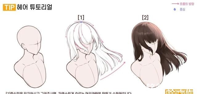 绘画 「绘画素材」多种人物发型画法参考!告别呆板发型~!