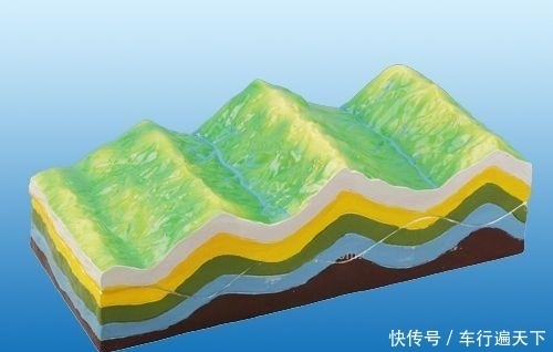 山脉 科学家发现,喜马拉雅山不但会长高,而且还会呼吸