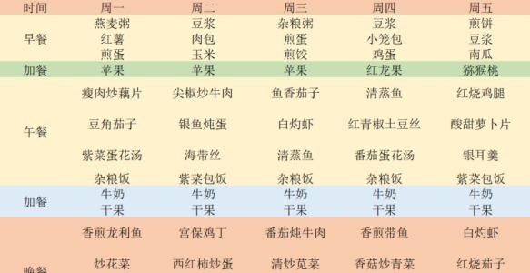 精华乳|生个孩子“肚皮开花”,孕期做好掌握这3点,妊娠纹离你远远的