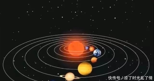 中国历史 为什么说九星连珠可以穿越古代?不看不相信
