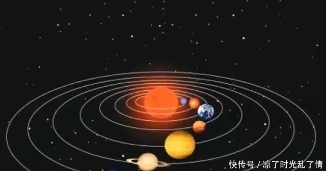 中国历史 为什么说九星连珠可以穿越古代？不看不相信