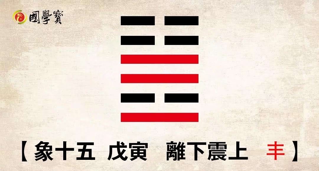 赵匡胤|推背图预言第15象,大宋第一位皇帝!一代英豪赵匡胤!