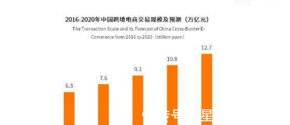 迪奥|这一行被央视“点名”：坐拥“万亿市场”，却9成都是“假货”？
