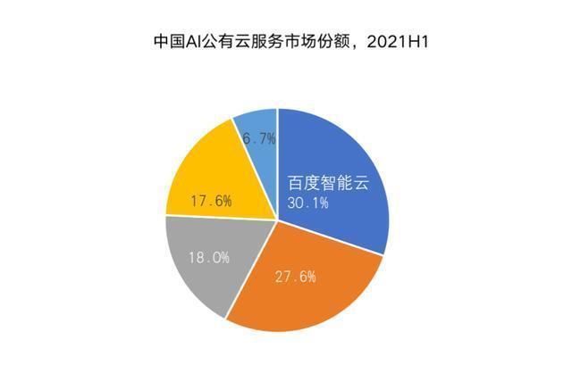 idc|又又又又又第一