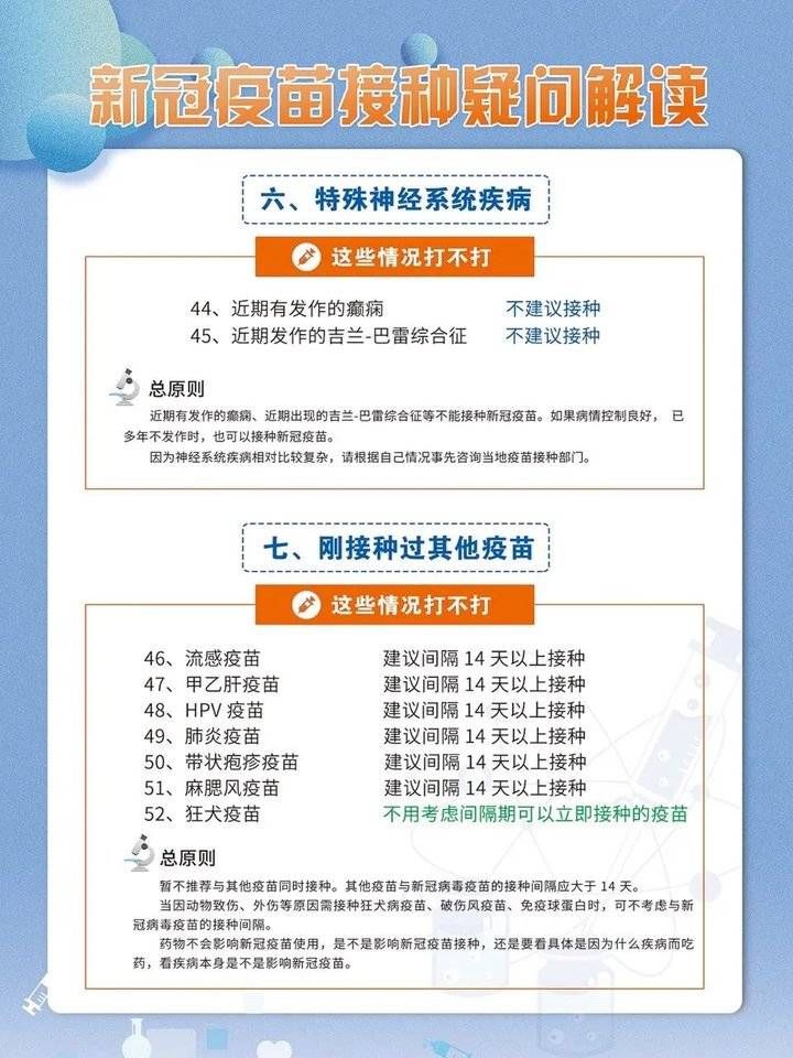新冠病毒|备孕期、哺乳期能接种吗？新冠病毒疫苗接种最新指南来了