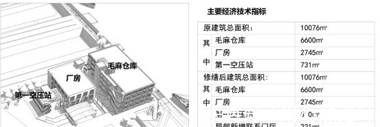 板柱|新生!百年时光“编织”的毛麻仓库,成为沪上新的时尚潮流集聚地……!