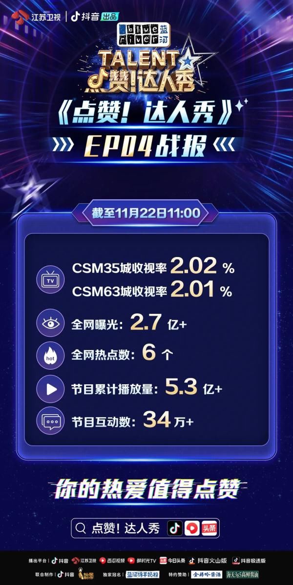 自揭魔术玄机?《点赞!达人秀》赵小彬的职业也太酷了!