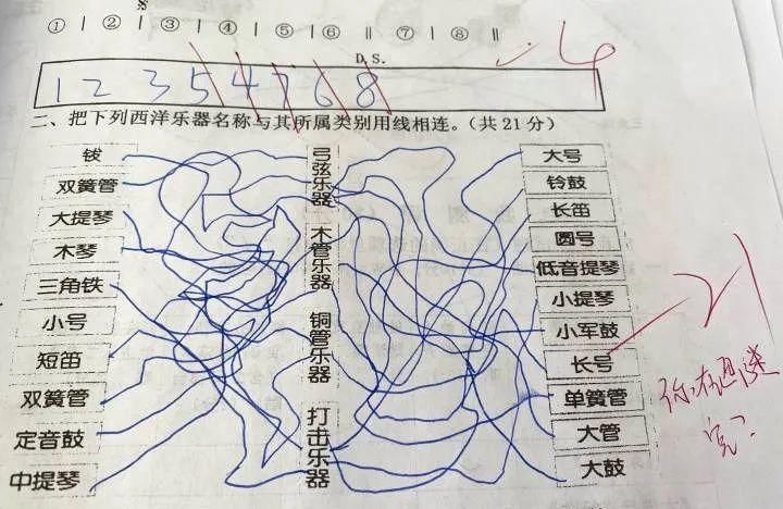 小学生的考试答案有多野？