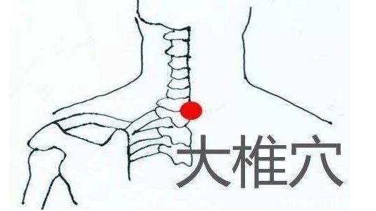 按摩|想要身体阳气足,常向大椎穴中求5手法,快速通经脉,补阳气