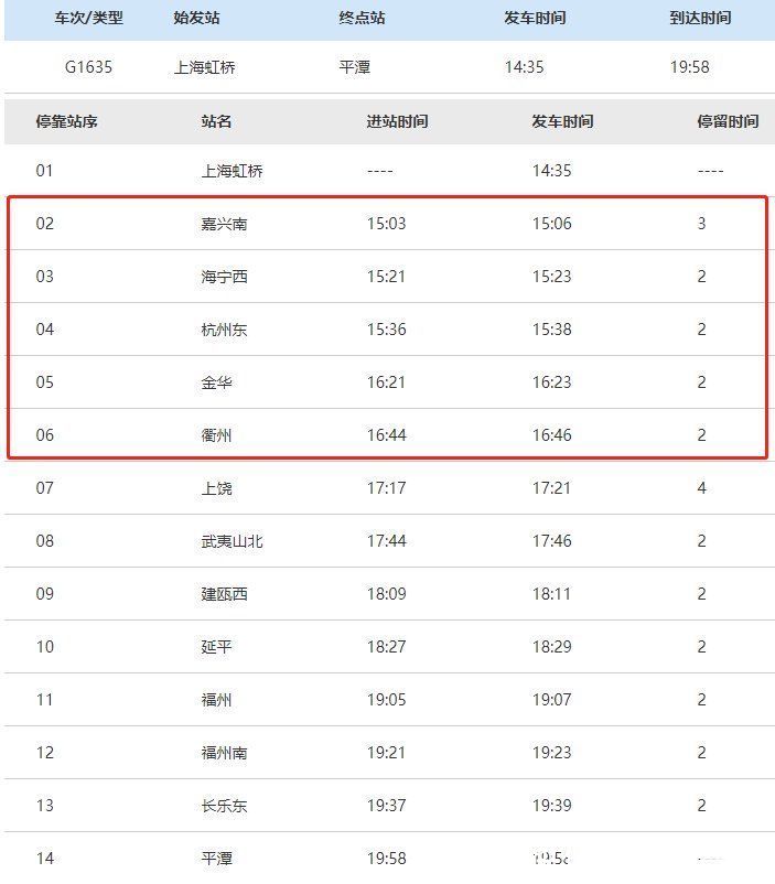 环境物|阳性！曾坐高铁途经金华