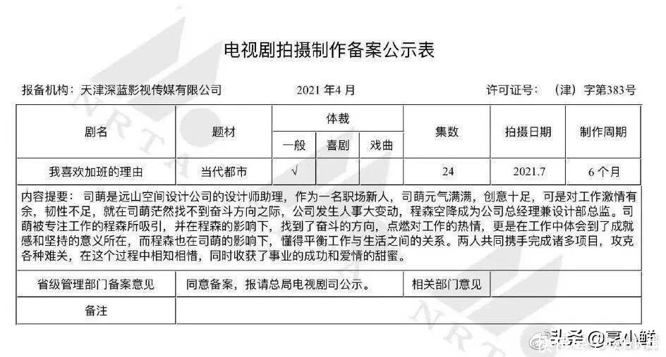 选秀节目|利路修背后，是一场人设「骗局」丨鲜观