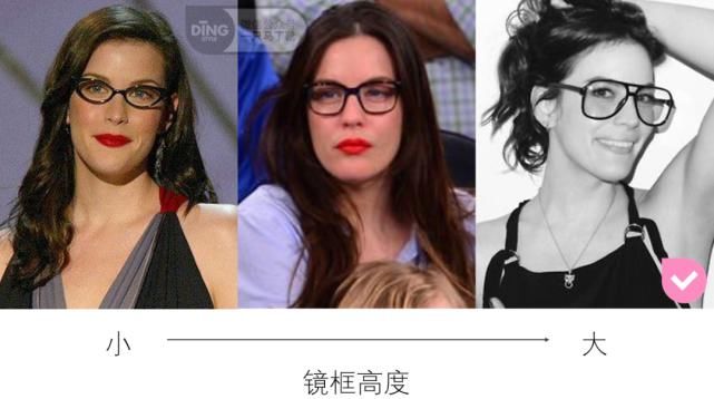 长脸成熟显男相，怎样全方位提升颜值？