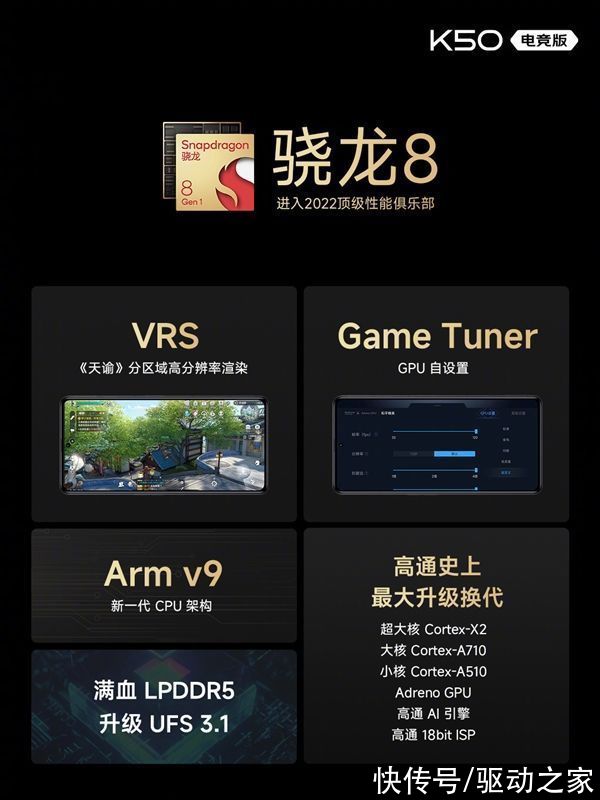 vc|找不到缺点的旗舰！Redmi K50电竞版正式发布：散热上天了