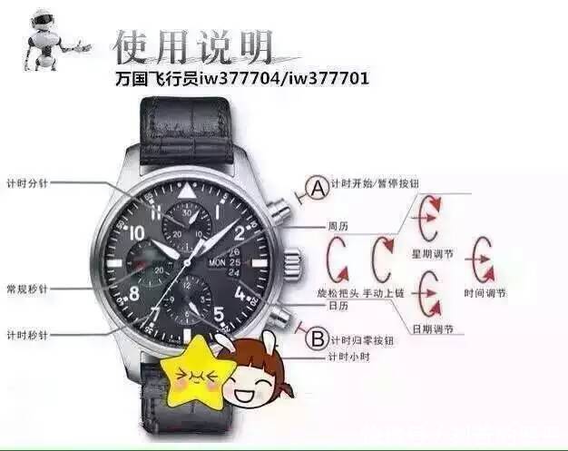 超多图带你了解多功能机械腕表,很多复杂的功能你压根没见过