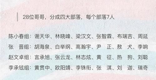 麥亨利|披荊斬棘的哥哥三公淘汰名單，兩位實力派選手離開成遺憾！