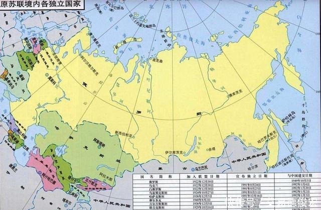 击中要害|西方到底是如何解体苏联的?只用了3个方法,个个击中要害