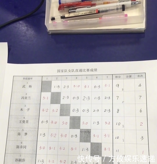 主力|被忽视的国乒主力,同为女队五朵金花,陈幸同为何很少被提及!