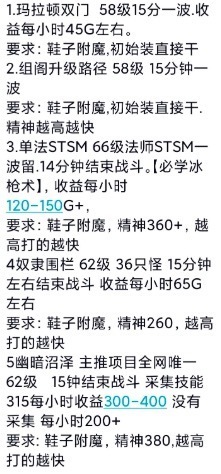 金币比例|魔兽世界怀旧服：金币比例波动，不是P2要来了，而是因为火焰节