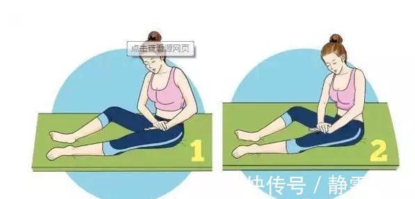 功能失调|肥胖是你这里不通,瘦大腿,瘦肚子,瘦背其实并不难!