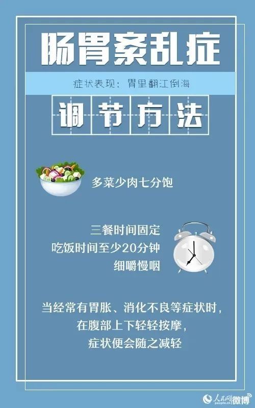 图鉴|节后综合征图鉴，你被戳中了吗？