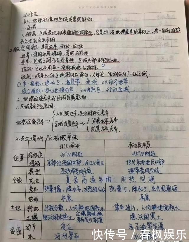 【学霸笔记】高三学霸教你如何记笔记！附超有用的地理笔记，满满全是干货！