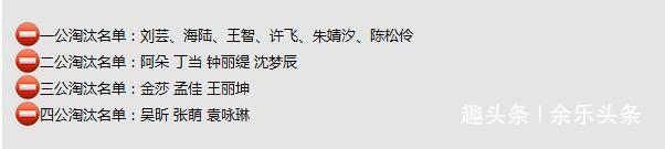 《姐姐》7位具有復活賽資格的姐姐已經確定,有你支持的姐姐嗎