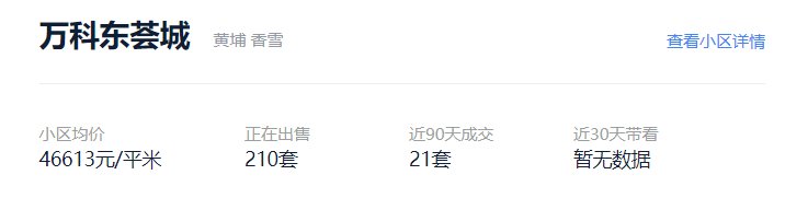 挂牌率|报价急降50万，放盘激增！科学城二手集体抛售，业主急了？