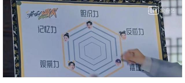 錯(cuò)怪林更新了！《最后的贏家》中被打碼的不是他，他是來(lái)救場(chǎng)的