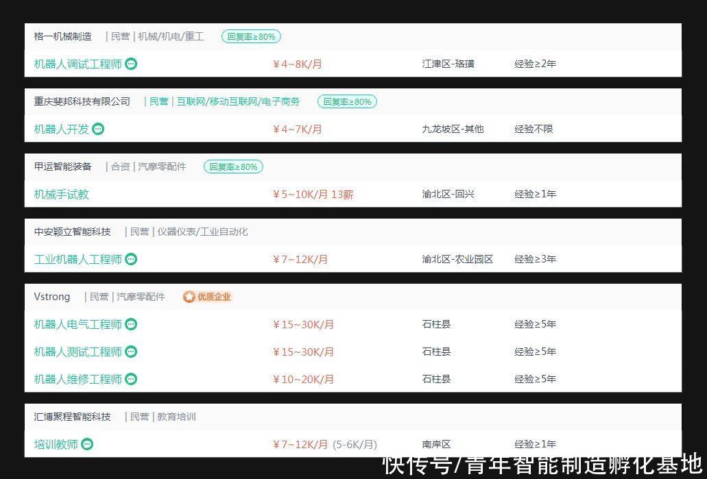 工业机器人|学成工业机器人，你能进入哪些企业？