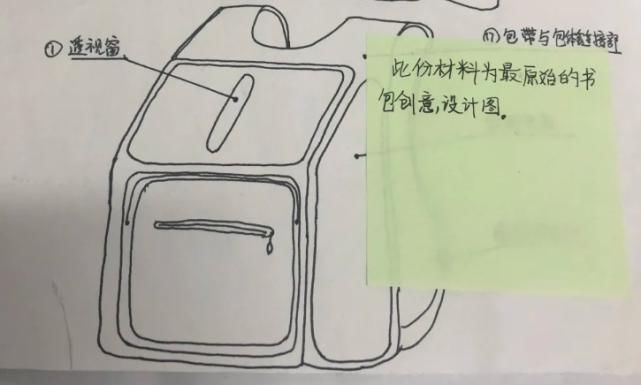 自带分隔|厉害了！小学生发明新型书包获国家专利！