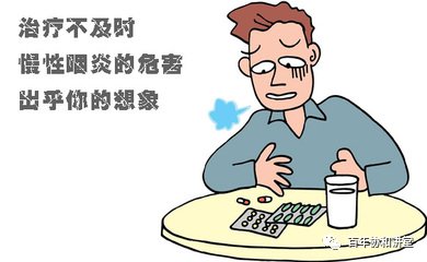 过敏性咽炎|【百年协和讲堂】嗓子有异物，咳不出、咽不下？咽痛、喉咙干痒、常恶心?很可能是咽炎盯上你！