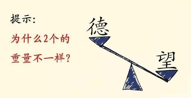 大脑|6张图测老年痴呆症程度答对5张以上正常,对3个以下的危险了