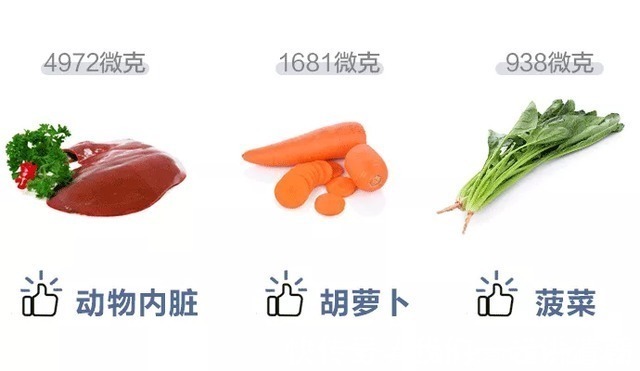 维生素b|每天服用维生素,半个月后肝衰竭!这些人,千万注意