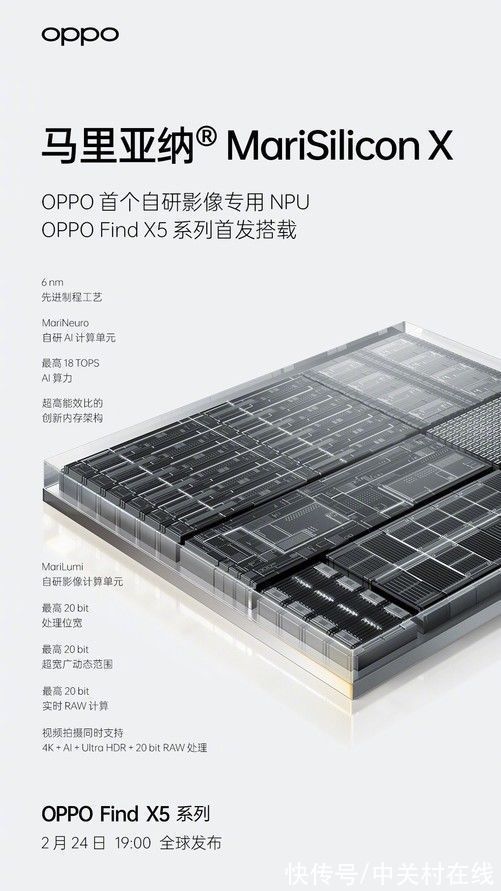 oppo|国产自研芯片让国产手机摆脱束缚，影像性能超过单一美国芯片手机