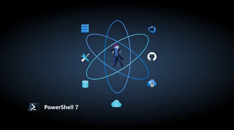 命令行工具PowerShell|微软Win11/10命令行工具PowerShell 7.2.0 RC1测试版发布