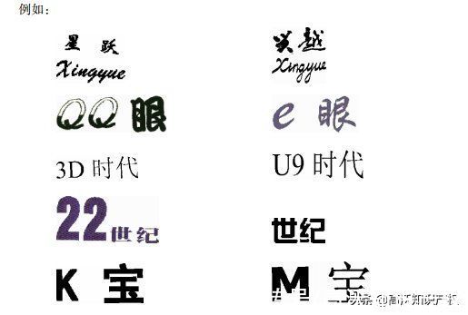 商标相同、近似的审查审理中“但书”方面的规定|高沃梳理 | 判定