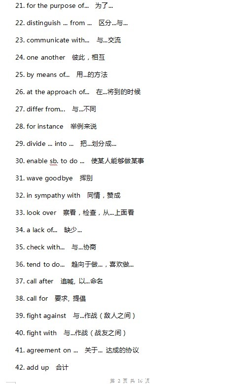 高中英语300条必背高频词组,考试常出,必须