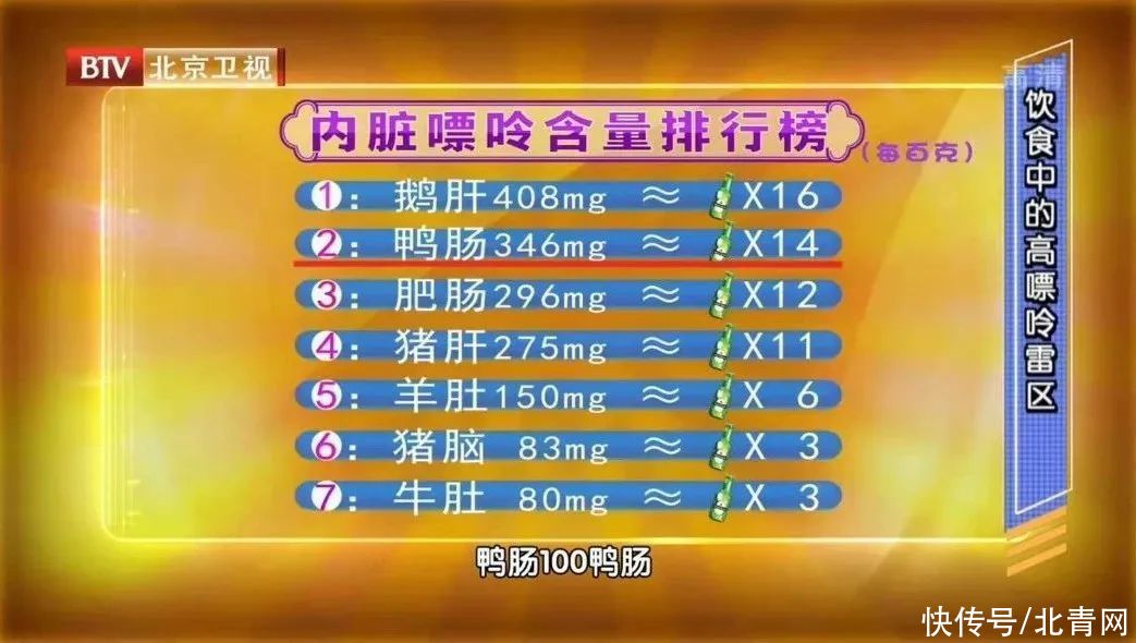 嘌呤|比啤酒可怕几十倍的高嘌呤饮食，尿酸高的人一口也别多吃！常吃这种小果子，痛风风险悄悄降